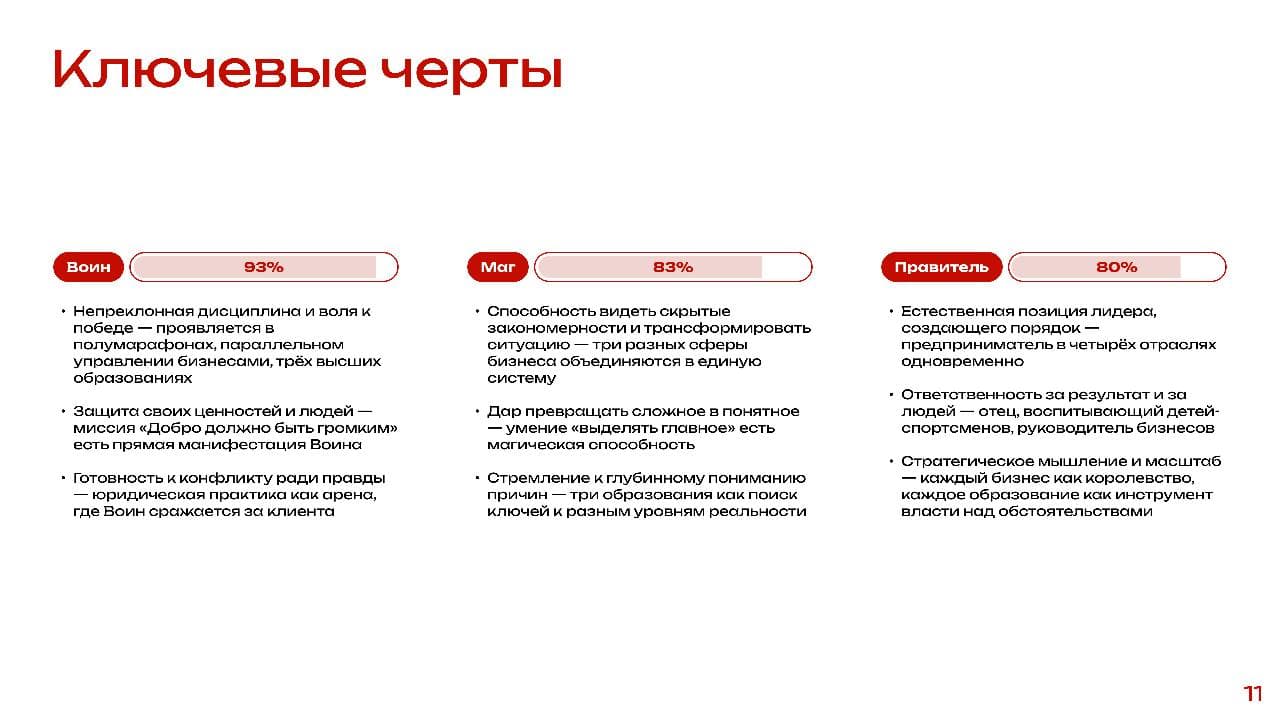 СЛАЙД 11 · КЛЮЧЕВЫЕ ЧЕРТЫ