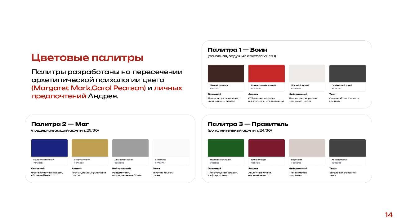 СЛАЙД 14 · ЦВЕТОВЫЕ ПАЛИТРЫ