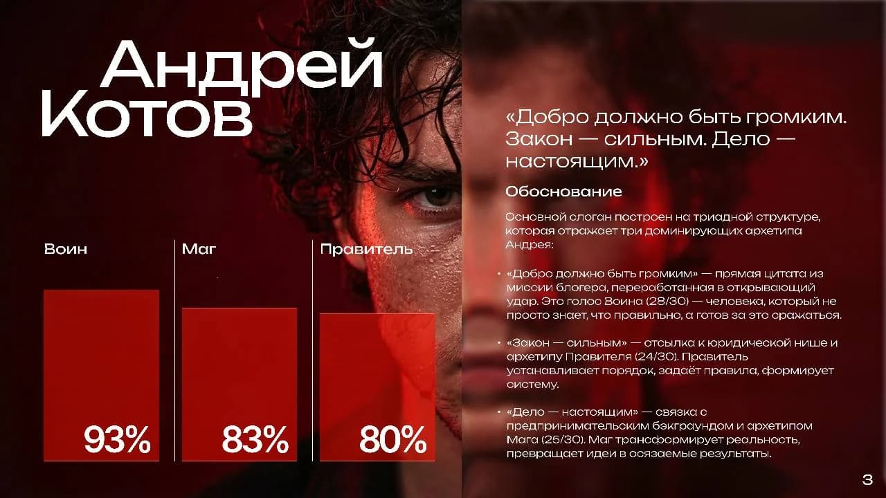 СЛАЙД 03 · МИССИЯ